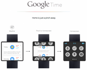 Google Smartwatch - Best Smartwatches available Android iOS